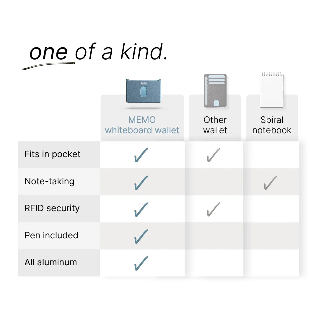 #color_Airmail Blue [LIMITED]