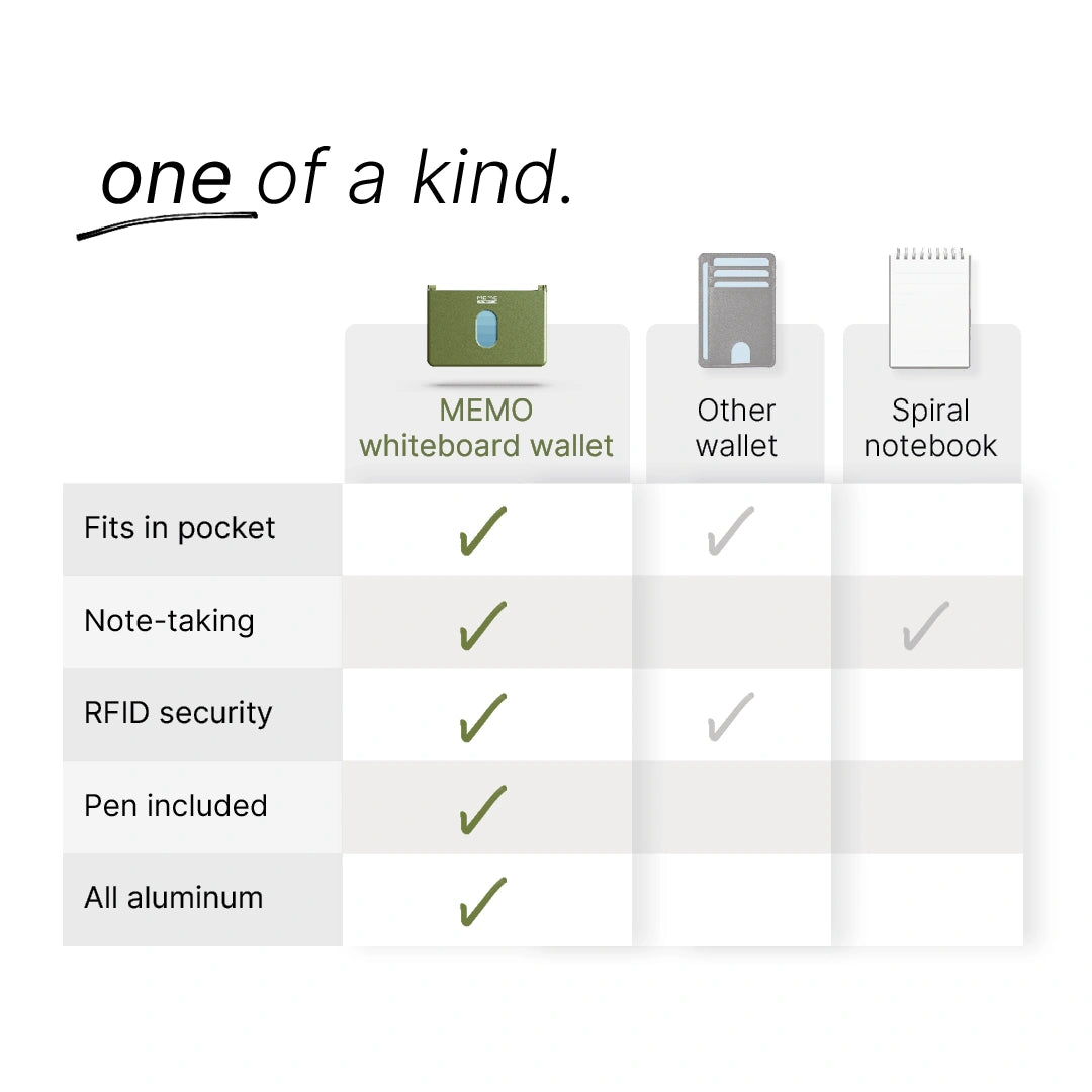 #color_momentum moss