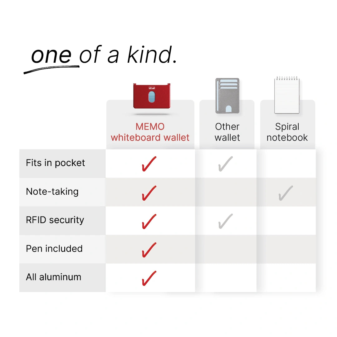 #color_Revision Red [LIMITED]