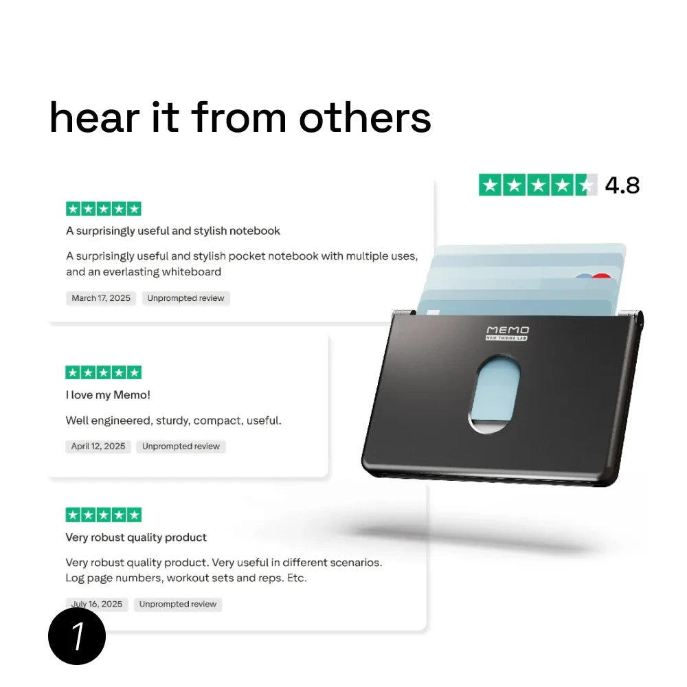 Focus & Capture Bundle