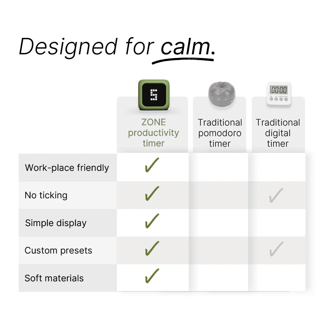 #color_momentum moss